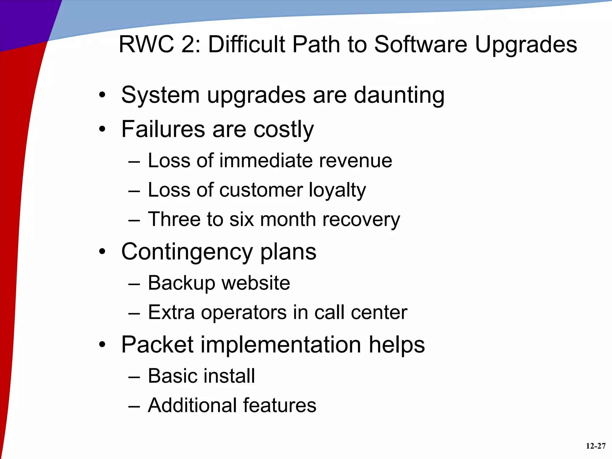 12-27
RWC 2: Difficult Path to Software Upgrades
• System upgrades are daunting
• Failures are costly
– Loss of immediate revenue
– Loss of customer loyalty
– Three to six month recovery
• Contingency plans
– Backup website
– Extra operators in call center
• Packet implementation helps
– Basic install
– Additional features
 
