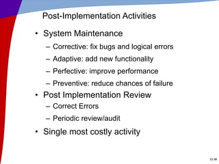 01. Developing Business _ IT Solutions 2011.ppt