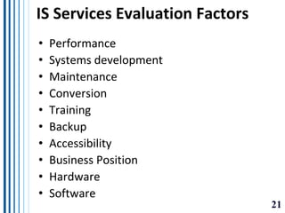 01. Developing Business _ IT Solutions P1.ppt