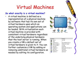 Virtualization Physical Machine Example Introduction to Virtualization | PPT