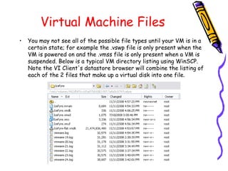 Introduction to Virtualization | PPT