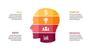 Lorem ipsum dolor
sit amet, consectetur
adipiscing elit, sed do
eiusmod tempor
Lorem ipsum dolor
sit amet, consectetur
adipiscing elit, sed do
eiusmod tempor
STARTUP
NEGOCIO
IDEA
EXITO
Lorem ipsum dolor
sit amet, consectetur
adipiscing elit, sed do
eiusmod tempor
Lorem ipsum dolor
sit amet, consectetur
adipiscing elit, sed do
eiusmod tempor
 