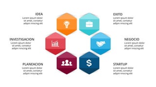 Lorem ipsum dolor
sit amet, consetur
adipin nnscing elit
STARTUP
NEGOCIO
EXITO
PLANEACION
INVESTIGACION
IDEA
Lorem ipsum dolor
sit amet, consetur
adipin nnscing elit
Lorem ipsum dolor
sit amet, consetur
adipin nnscing elit
Lorem ipsum dolor
sit amet, consetur
adipin nnscing elit
Lorem ipsum dolor
sit amet, consetur
adipin nnscing elit
Lorem ipsum dolor
sit amet, consetur
adipin nnscing elit
 