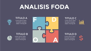 Lorem ipsum dolor
sit amet, consetur
adipin nnscing elit
TITULO C
TITULO D
TITULO B
TITULO A
Lorem ipsum dolor
sit amet, consetur
adipin nnscing elit
Lorem ipsum dolor
sit amet, consetur
adipin nnscing elit
Lorem ipsum dolor
sit amet, consetur
adipin nnscing elit
F
O A
D
ANALISIS FODA
 