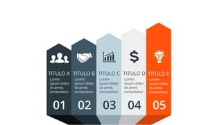 Lorem
ipsum dolor
sit amet,
consectetur
01 02 03 04 05
TITULO A
Lorem
ipsum dolor
sit amet,
consectetur
TITULO B
Lorem
ipsum dolor
sit amet,
consectetur
TITULO C
Lorem
ipsum dolor
sit amet,
consectetur
TITULO E
Lorem
ipsum dolor
sit amet,
consectetur
TITULO D
 