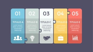 01 02 03 04 05
TITULO A TITULO B TITULO C TITULO D TITULO E
Lorem ipsum
dolor sit amet,
consectetur
adipiscing
Lorem ipsum
dolor sit amet,
consectetur
adipiscing
Lorem ipsum
dolor sit amet,
consectetur
adipiscing
Lorem ipsum
dolor sit amet,
consectetur
adipiscing
Lorem ipsum
dolor sit amet,
consectetur
adipiscing
 