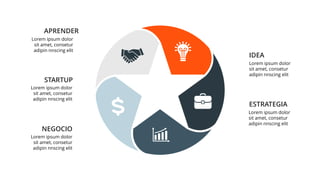 Lorem ipsum dolor
sit amet, consetur
adipin nnscing elit
APRENDER
STARTUP
IDEA
ESTRATEGIA
NEGOCIO
Lorem ipsum dolor
sit amet, consetur
adipin nnscing elit
Lorem ipsum dolor
sit amet, consetur
adipin nnscing elit
Lorem ipsum dolor
sit amet, consetur
adipin nnscing elit
Lorem ipsum dolor
sit amet, consetur
adipin nnscing elit
 