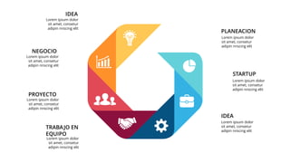 Lorem ipsum dolor
sit amet, consetur
adipin nnscing elit
Lorem ipsum dolor
sit amet, consetur
adipin nnscing elit
IDEA
TRABAJO EN
EQUIPO
PROYECTO
NEGOCIO
STARTUP
IDEA
PLANEACION
Lorem ipsum dolor
sit amet, consetur
adipin nnscing elit
Lorem ipsum dolor
sit amet, consetur
adipin nnscing elit
Lorem ipsum dolor
sit amet, consetur
adipin nnscing elit
Lorem ipsum dolor
sit amet, consetur
adipin nnscing elit
Lorem ipsum dolor
sit amet, consetur
adipin nnscing elit
 