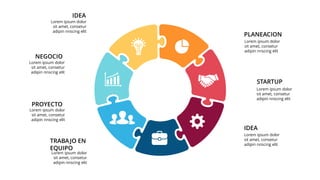 Lorem ipsum dolor
sit amet, consetur
adipin nnscing elit
Lorem ipsum dolor
sit amet, consetur
adipin nnscing elit
IDEA
TRABAJO EN
EQUIPO
PROYECTO
NEGOCIO
STARTUP
IDEA
PLANEACION
Lorem ipsum dolor
sit amet, consetur
adipin nnscing elit
Lorem ipsum dolor
sit amet, consetur
adipin nnscing elit
Lorem ipsum dolor
sit amet, consetur
adipin nnscing elit
Lorem ipsum dolor
sit amet, consetur
adipin nnscing elit
Lorem ipsum dolor
sit amet, consetur
adipin nnscing elit
 