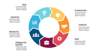Lorem ipsum dolor
sit amet, consetur
adipin nnscing elit
Lorem ipsum dolor
sit amet, consetur
adipin nnscing elit
IDEA
TRABAJO EN
EQUIPO
PROYECTO
NEGOCIO
STARTUP
IDEA
PLANEACION
Lorem ipsum dolor
sit amet, consetur
adipin nnscing elit
Lorem ipsum dolor
sit amet, consetur
adipin nnscing elit
Lorem ipsum dolor
sit amet, consetur
adipin nnscing elit
Lorem ipsum dolor
sit amet, consetur
adipin nnscing elit
Lorem ipsum dolor
sit amet, consetur
adipin nnscing elit
 