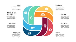 CREATIVO
IDEA
EXITO
PENSAR
NEGOCIO
PROYECTO
STARTUP
TRABAJO EN
EQUIPO
Lorem ipsum dolor
sit amet, consetur
adipin nnscing elit
Lorem ipsum dolor
sit amet, consetur
adipin nnscing elit
Lorem ipsum dolor
sit amet, consetur
adipin nnscing elit
Lorem ipsum dolor
sit amet, consetur
adipin nnscing elit
Lorem ipsum dolor
sit amet, consetur
adipin nnscing elit
Lorem ipsum dolor
sit amet, consetur
adipin nnscing elit
Lorem ipsum dolor
sit amet, consetur
adipin nnscing elit
Lorem ipsum dolor
sit amet, consetur
adipin nnscing elit
 