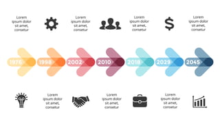 Lorem
ipsum dolor
sit amet,
consetur
1976 1998 2002 2010 2018 2029 2045
Lorem
ipsum dolor
sit amet,
consetur
Lorem
ipsum dolor
sit amet,
consetur
Lorem
ipsum dolor
sit amet,
consetur
Lorem
ipsum dolor
sit amet,
consetur
Lorem
ipsum dolor
sit amet,
consetur
Lorem
ipsum dolor
sit amet,
consetur
 