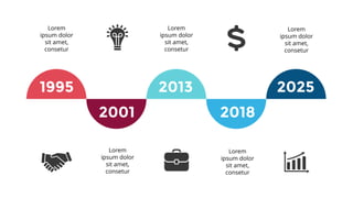 Lorem
ipsum dolor
sit amet,
consetur
1995
2001
2013 2025
2018
Lorem
ipsum dolor
sit amet,
consetur
Lorem
ipsum dolor
sit amet,
consetur
Lorem
ipsum dolor
sit amet,
consetur
Lorem
ipsum dolor
sit amet,
consetur
 