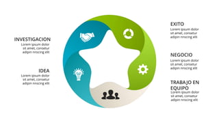Lorem ipsum dolor
sit amet, consetur
adipin nnscing elit
2
NEGOCIO
TRABAJO EN
EQUIPO
EXITO
IDEA
INVESTIGACION
Lorem ipsum dolor
sit amet, consetur
adipin nnscing elit
Lorem ipsum dolor
sit amet, consetur
adipin nnscing elit
Lorem ipsum dolor
sit amet, consetur
adipin nnscing elit
Lorem ipsum dolor
sit amet, consetur
adipin nnscing elit
 