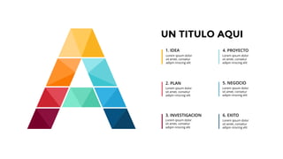 Lorem ipsum dolor
sit amet, consetur
adipin nnscing elit
6. EXITO
5. NEGOCIO
4. PROYECTO
3. INVESTIGACION
2. PLAN
1. IDEA
Lorem ipsum dolor
sit amet, consetur
adipin nnscing elit
Lorem ipsum dolor
sit amet, consetur
adipin nnscing elit
Lorem ipsum dolor
sit amet, consetur
adipin nnscing elit
Lorem ipsum dolor
sit amet, consetur
adipin nnscing elit
UN TITULO AQUI
Lorem ipsum dolor
sit amet, consetur
adipin nnscing elit
 