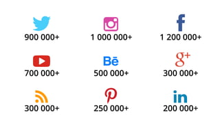 900 000+
300 000+
1 200 000+
700 000+
1 000 000+
250 000+
500 000+ 300 000+
200 000+
 