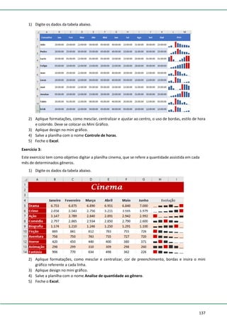137
1) Digite os dados da tabela abaixo.
2) Aplique formatações, como mesclar, centralizar e ajustar ao centro, o uso de bordas, estilo de hora
e colorido. Deve se colocar os Mini Gráfico.
3) Aplique design no mini gráfico.
4) Salve a planilha com o nome Controle de horas.
5) Feche o Excel.
Exercício 3:
Este exercício tem como objetivo digitar a planilha cinema, que se refere a quantidade assistida em cada
mês de determinados gêneros.
1) Digite os dados da tabela abaixo.
2) Aplique formatações, como mesclar e centralizar, cor de preenchimento, bordas e insira o mini
gráfico referente a cada linha.
3) Aplique design no mini gráfico.
4) Salve a planilha com o nome Analise de quantidade ao gênero.
5) Feche o Excel.
 