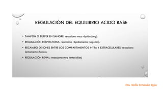 Dra. Melba Fernández Rojas
 