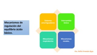 Dra. Melba Fernández Rojas
Sistemas
amortiguadores
Intercambio
Iónico
Mecanismos
respiratorios
Mecanismos
renales.
Mecanismos de
regulación del
equilibrio ácido
básico.
 
