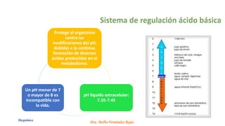 Dra. Melba Fernández Rojas
Protege al organismo
contra las
modificaciones del pH,
debidas a la continua
formación de diversos
ácidos producidos en el
metabolismo.
pH liquido extracelular:
7.35-7.45
Un pH menor de 7
o mayor de 8 es
incompatible con
la vida.
Bioquímica
 