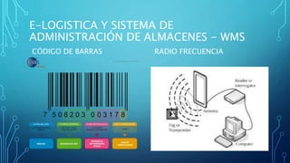 E-LOGISTICA Y SISTEMA DE
ADMINISTRACIÓN DE ALMACENES - WMS
CÓDIGO DE BARRAS RADIO FRECUENCIA
 