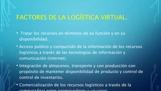 FACTORES DE LA LOGÍSTICA VIRTUAL.
• Tratar los recursos en términos de su función y en su
disponibilidad.
• Acceso publico y compartido de la información de los recursos
logísticos a través de las tecnologías de información y
comunicación (internet).
• Integración de almacenes, transporte y con producción con
propósito de mantener disponibilidad de producto y control de
control de inventarios.
• Comercialización de los recursos logísticos a través de la
 