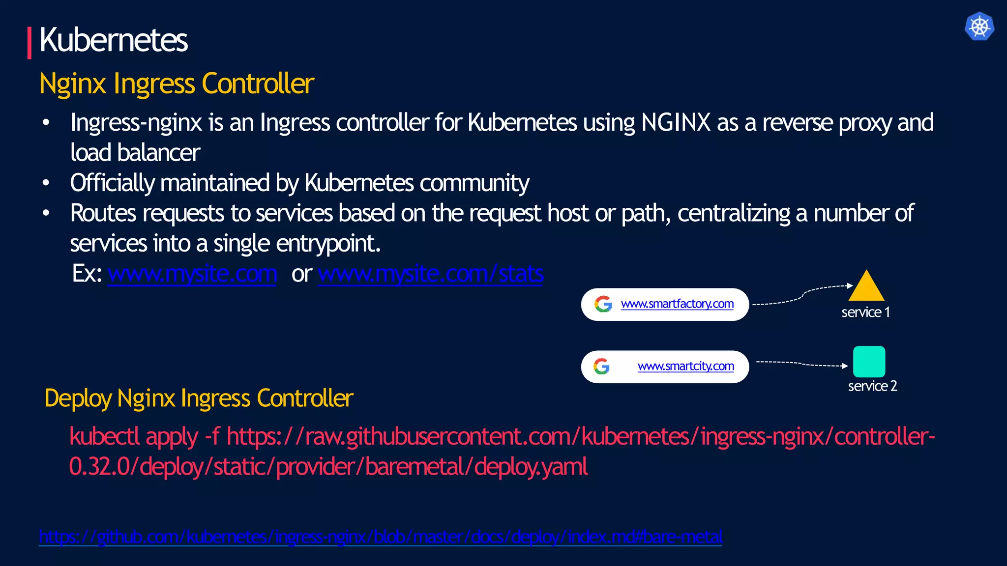 Kubernetes
Nginx Ingress Controller
• Ingress-nginx is an Ingress controller for Kubernetes using NGINX as a reverse proxy and
load balancer
• Officially maintained by Kubernetes community
• Routes requests to services based on the request host or path, centralizing a number of
services into a single entrypoint.
Ex:www.mysite.com or www.mysite.com/stats
kubectl apply -f https://raw.githubusercontent.com/kubernetes/ingress-nginx/controller-
0.32.0/deploy/static/provider/baremetal/deploy.yaml
https://github.com/kubernetes/ingress-nginx/blob/master/docs/deploy/index.md#bare-metal
Deploy Nginx Ingress Controller
www.smartfactory.com
www.smartcity
.com
service1
service2
 