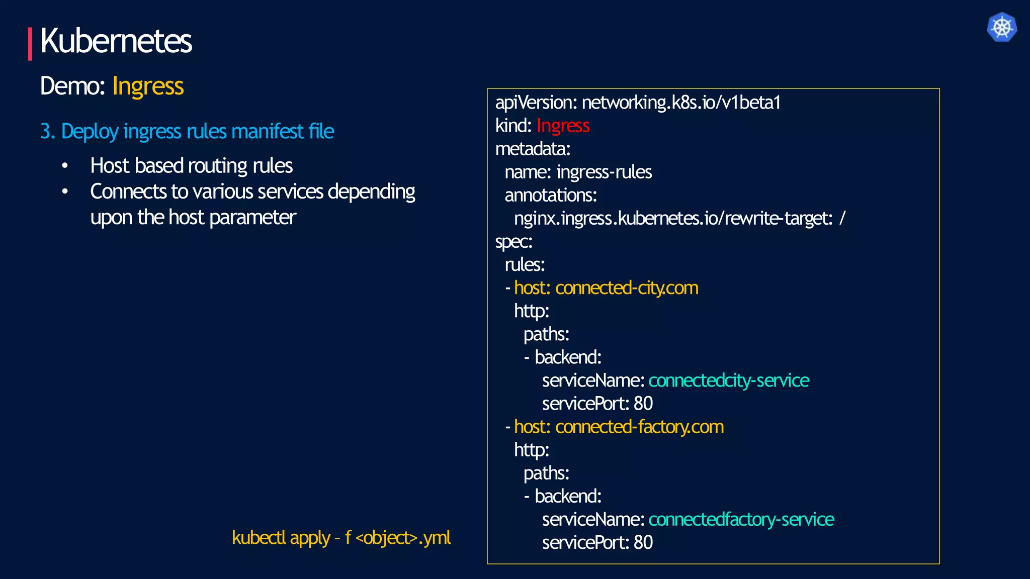 Kubernetes
apiVersion:networking.k8s.io/v1beta1
kind: Ingress
metadata:
name: ingress-rules
annotations:
nginx.ingress.kubernetes.io/rewrite-target: /
spec:
rules:
-host: connected-city
.com
http:
paths:
- backend:
serviceName:connectedcity-service
servicePort:80
-host: connected-factory
.com
http:
paths:
- backend:
serviceName:connectedfactory-service
servicePort:80
Demo: Ingress
3. Deploy ingress rules manifestfile
• Host basedrouting rules
• Connectsto various services depending
upon thehost parameter
kubectl apply – f<object>.yml
 