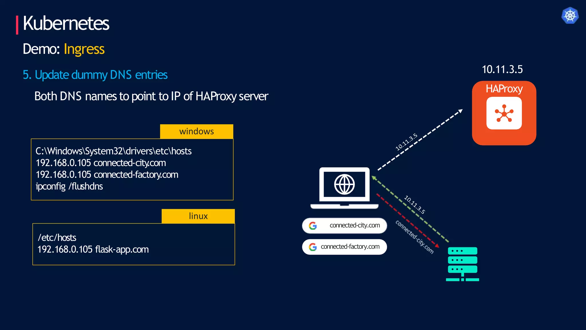 Kubernetes
C:WindowsSystem32driversetchosts
192.168.0.105 connected-city
.com
192.168.0.105 connected-factory
.com
ipconfig /flushdns
windows
/etc/hosts
192.168.0.105 flask-app.com
linux
Demo: Ingress
5. Updatedummy DNS entries
Both DNS namesto point to IP of HAProxy server
connected-city.com
connected-factory.com
10.11.3.5
HAProxy
 