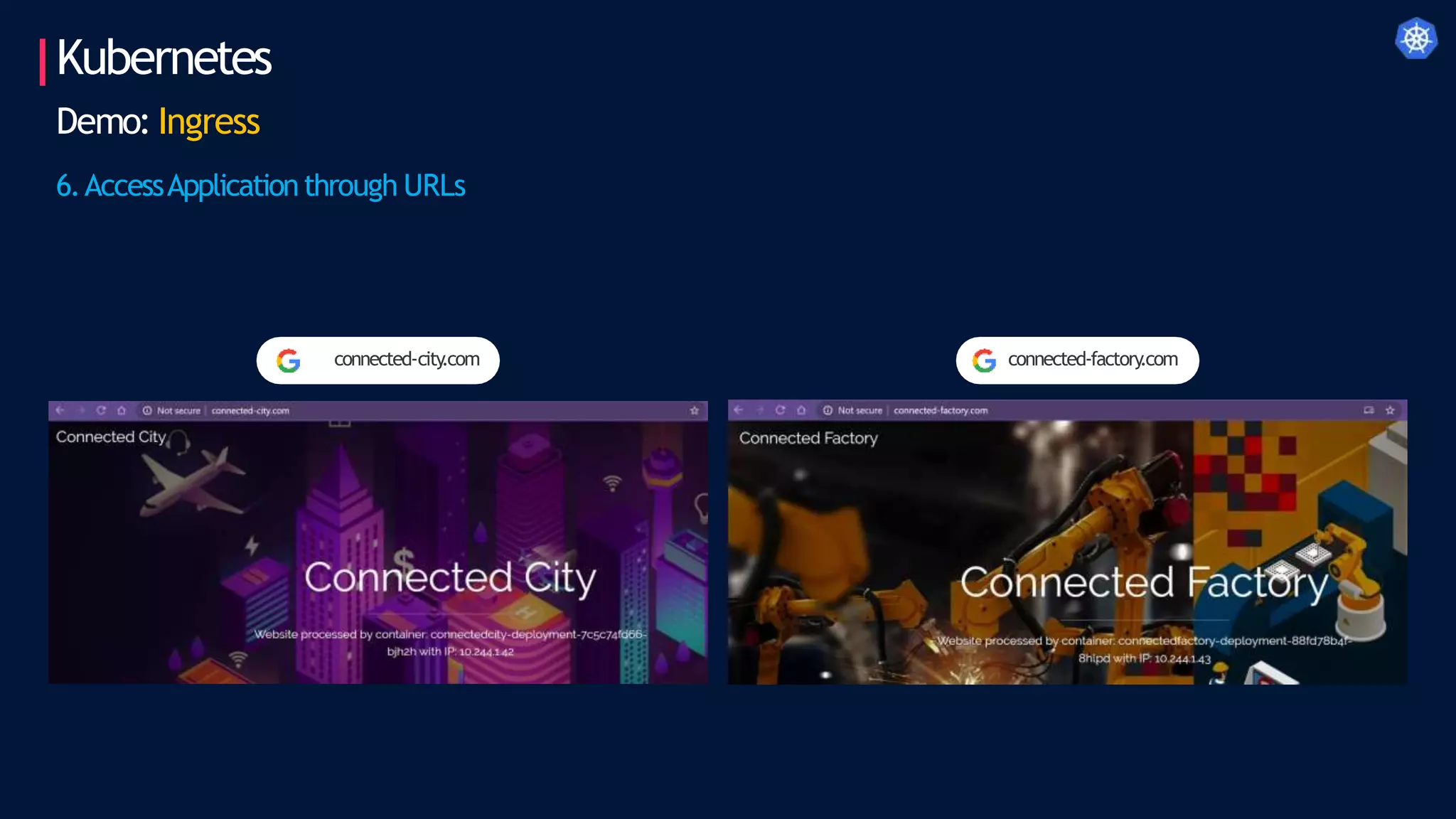 Kubernetes
connected-factory
.com
connected-city
.com
Demo: Ingress
6.AccessApplicationthrough URLs
 