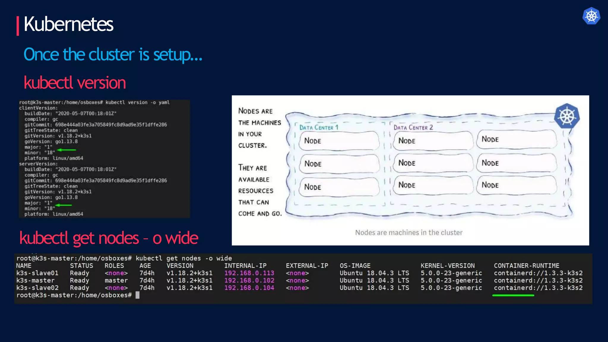 Kubernetes
Once the cluster is setup…
kubectl version
kubectl get nodes – o wide
 