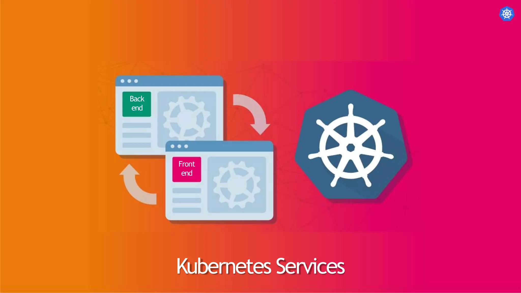 Kubernetes Services
Front
end
Back
end
 