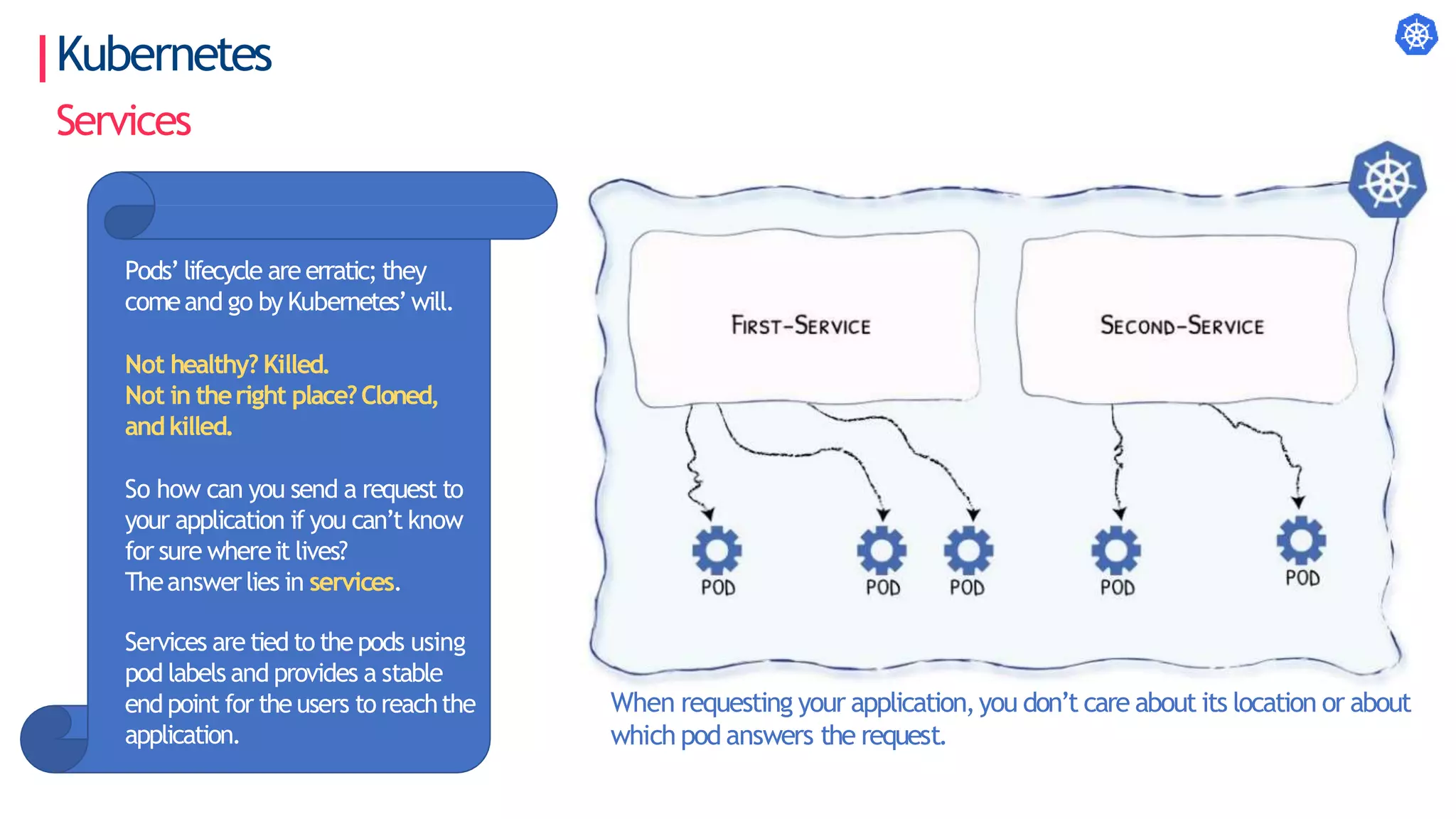 Kubernetes
Pods’lifecycle are erratic; they
comeand go by Kubernetes’will.
Not healthy? Killed.
Not in theright place?Cloned,
andkilled.
So how can you send a request to
your application if you can’t know
for sure whereit lives?
Theanswerlies in services.
Services are tied to the pods using
pod labels and provides a stable
end point for the users to reachthe
application.
When requesting your application,you don’t care about its location or about
which pod answers the request.
Services
 