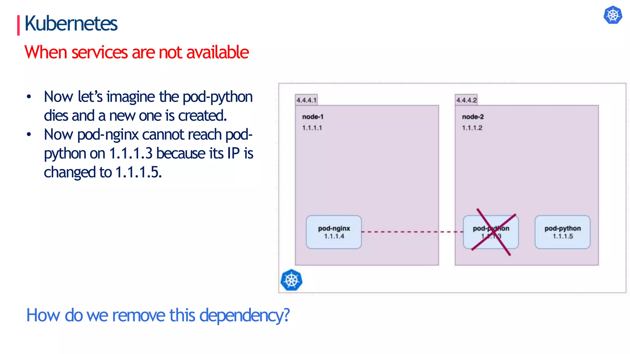 Kubernetes
When services are not available
• Now let’s imagine the pod-python
dies and a new one is created.
• Now pod-nginx cannot reach pod-
python on 1.1.1.3 because its IP is
changed to 1.1.1.5.
How do we remove this dependency?
 