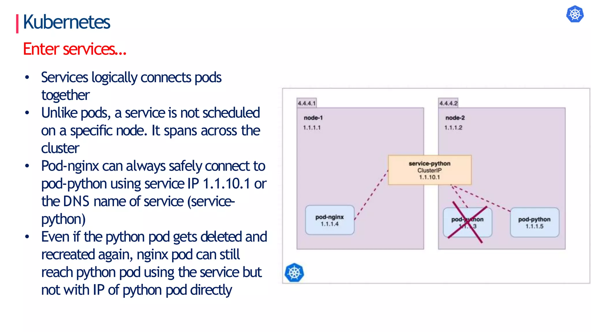 Kubernetes
Enter services…
• Services logically connects pods
together
• Unlike pods, a serviceis not scheduled
on a specific node. It spans across the
cluster
• Pod-nginx can always safely connect to
pod-python using serviceIP 1.1.10.1 or
the DNS name of service(service-
python)
• Even if the python pod gets deleted and
recreated again, nginx pod can still
reach python pod using the service but
not with IP of python pod directly
 