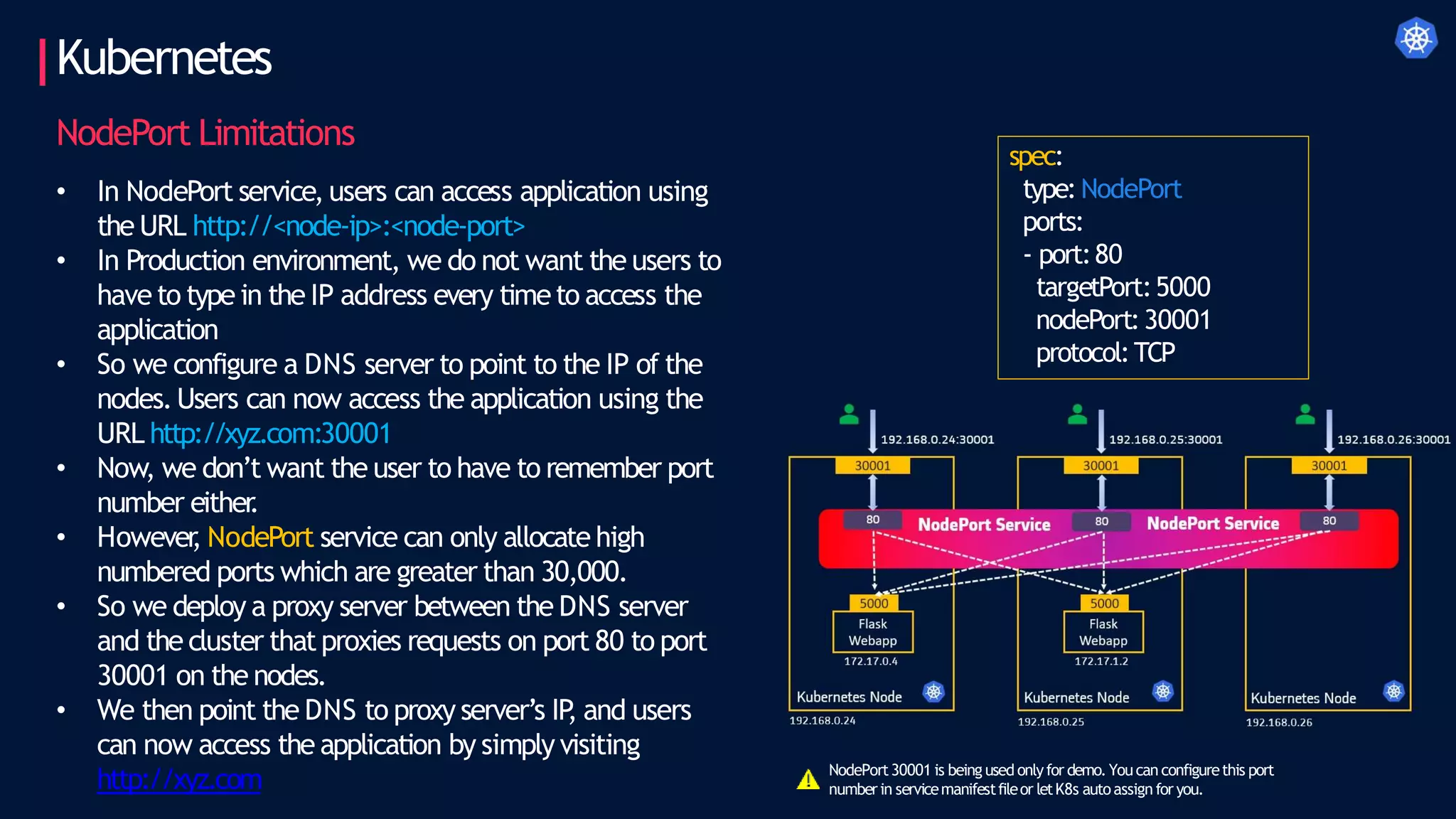 Kubernetes
NodePort Limitations
• In NodePort service, users can access application using
the URL http://<node-ip>:<node-port>
• In Production environment, we do not want the users to
have to type in the IP address every timeto access the
application
• So we configure a DNS server to point to the IP of the
nodes.Users can now access the application using the
URL http://xyz.com:30001
• Now, we don’t want the user to have to remember port
number either
.
• However
, NodePort service can only allocate high
numbered ports which are greater than 30,000.
• So we deploy a proxy server between the DNS server
and the cluster thatproxies requests on port 80 to port
30001 on the nodes.
• We then point the DNS to proxy server’s IP
, and users
can now access the application by simply visiting
http://xyz.com
spec:
type:NodePort
ports:
- port:80
targetPort:5000
nodePort:30001
protocol:TCP
NodePort30001 is being used onlyfor demo.Youcan configurethis port
numberin servicemanifestfileor letK8s autoassignfor you.
 