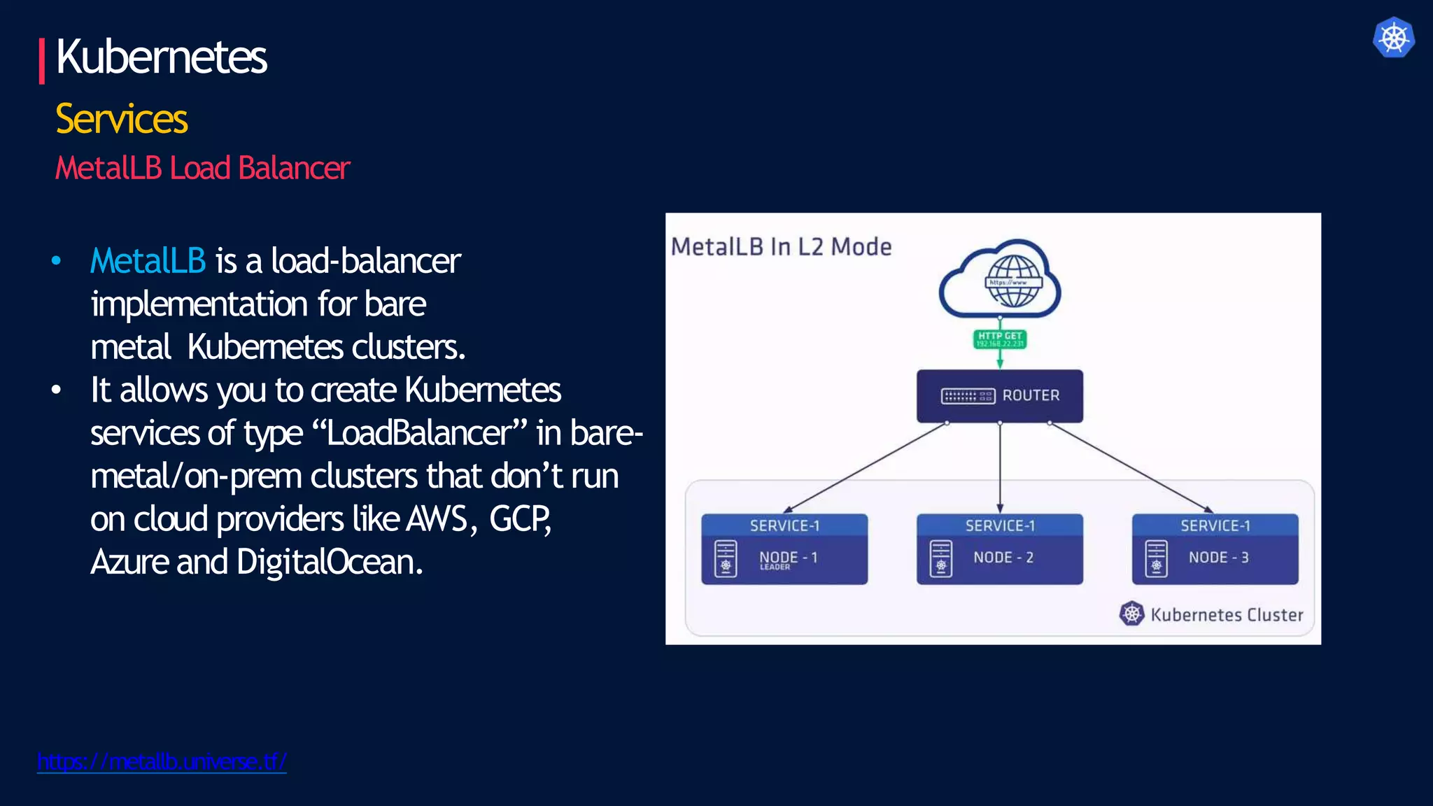 Kubernetes
https://metallb.universe.tf/
Services
MetalLB Load Balancer
• MetalLB is a load-balancer
implementation for bare
metal Kubernetes clusters.
• It allows you to create Kubernetes
services of type “LoadBalancer” in bare-
metal/on-prem clusters that don’t run
on cloud providers likeAWS, GCP
,
Azureand DigitalOcean.
 