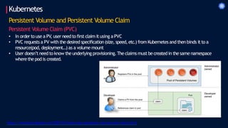 Kubernetes
https://www.learnitguide.net/2020/03/kubernetes-persistent-volumes-and-claims.html
Persistent Volume and Persistent Volume Claim
Persistent Volume Claim (PVC)
• In orderto use a PV, user needto first claim it using a PVC
• PVC requests a PV with the desired specification(size, speed,etc.) from Kubernetesand then binds it to a
resource(pod, deployment…) as a volume mount
• User doesn’t need to know the underlying provisioning.Theclaims must becreatedin the same namespace
wherethe pod is created.
 