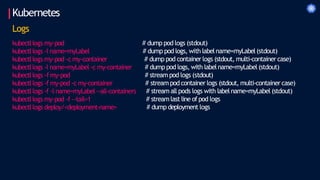 Kubernetes
Logs
kubectllogs my-pod
kubectllogs -l name=myLabel
kubectllogs my-pod -c my-container
kubectllogs -l name=myLabel -c my-container
kubectllogs -f my-pod
kubectllogs -f my-pod -c my-container
kubectllogs -f -l name=myLabel --all-containers
kubectllogs my-pod -f --tail=1
kubectllogs deploy/<deployment-name>
# dump pod logs (stdout)
# dump pod logs, with labelname=myLabel(stdout)
# dump pod containerlogs (stdout, multi-containercase)
# dump pod logs, with labelname=myLabel (stdout)
# streampod logs (stdout)
# streampodcontainer logs (stdout, multi-containercase)
# stream all pods logs with labelname=myLabel (stdout)
# streamlast line of pod logs
# dump deployment logs
 