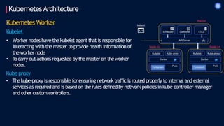 KubernetesArchitecture
Kubernetes Worker
Kubelet
• Worker nodes have the kubelet agent that is responsible for
interacting with the master to provide health information of
the worker node
• T
ocarry out actions requested by themaster on the worker
nodes.
Kubeproxy
• The kube-proxy is responsible for ensuring network traffic is routed properly to internal and external
services as required and is based on the rules definedby network policies in kube-controller-manager
and other custom controllers.
 