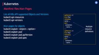 Kubernetes
Manifest files Man Pages
apiVersion: v1
kind:Pod
metadata:
name:…
spec:
containers:
- name:…
---
apiVersion: v1
kind:Pod
metadata:
name:…
spec:
containers:
- name:…
Multiple
resource
definitions
List all K8s API supported Objects and Versions
kubectl api-resources
kubectl api-versions
Man pages for objects
kubectl explain <object>.<option>
kubectl explain pod
kubectl explain pod.apiVersion
kubectl explain pod.spec
 