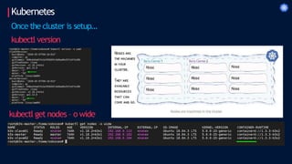 Kubernetes
Once the cluster is setup…
kubectl version
kubectl get nodes – o wide
 