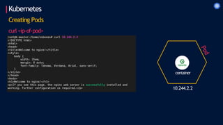Kubernetes
Creating Pods
curl <ip-of-pod>
container
10.244.2.2
 