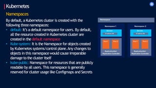 Kubernetes
Namespaces
By default, a Kubernetes cluster is created with the
following threenamespaces:
• default: It’s a default namespace for users. By default,
all the resource created in Kubernetes cluster are
created in the default namespace
• Kube-system: It is the Namespace for objects created
by Kubernetes systems/control plane.Any changes to
objects in this namespace would cause irreparable
damageto the cluster itself
• kube-public: Namespace for resources that are publicly
readable by all users. This namespace is generally
reserved for cluster usage like Configmaps and Secrets
 