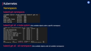 Kubernetes
kubectl get all -n kube-system (lists available objects under a specific namespace)
Namespaces
kubectl getnamespaces
kubectl get all --all-namespaces (lists available objects under all available namespaces)
 