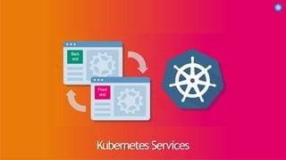 Kubernetes Services
Front
end
Back
end
 