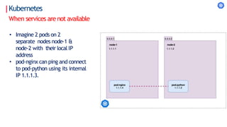 Kubernetes
When services are not available
• Imagine 2 pods on 2
separate nodes node-1 &
node-2 with their local IP
address
• pod-nginx can ping and connect
to pod-python using its internal
IP 1.1.1.3.
 