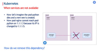 Kubernetes
When services are not available
• Now let’s imagine the pod-python
dies and a new one is created.
• Now pod-nginx cannot reach pod-
python on 1.1.1.3 because its IP is
changed to 1.1.1.5.
How do we remove this dependency?
 