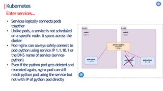 Kubernetes
Enter services…
• Services logically connects pods
together
• Unlike pods, a serviceis not scheduled
on a specific node. It spans across the
cluster
• Pod-nginx can always safely connect to
pod-python using serviceIP 1.1.10.1 or
the DNS name of service(service-
python)
• Even if the python pod gets deleted and
recreated again, nginx pod can still
reach python pod using the service but
not with IP of python pod directly
 