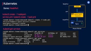 Kubernetes
Demo: NodePort
kubectl create – f nodeport-
service.yml kubectl create – f pod.yml
kubectl get services
 